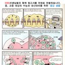 율전초 방내분교장 이미지