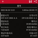 석적농협