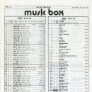 (주)이피디 이미지