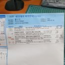 오렌지안과의원 네이버블로그