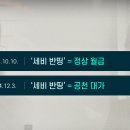 대가 이미지