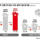 관악아파트 아시아경제