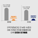 햇살 의료기 이미지