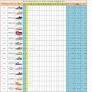 아디다스코리아(주) 이미지