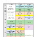 케노시스영성원