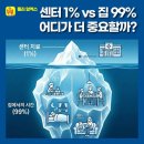 아이골프존 서울대지점 | 언어치료 효과가 더딘 이유? "센터 밖 99% 시간이 결정합니다" (서울대병원 교수진 검증)