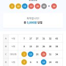 로또 937회 RESULT 이미지