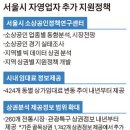 [단독] 서울시, 내년부터 동별 상가 임대료 공개한다 이미지