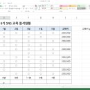 7월 16일 21강 COUNT, COUNTA, COUNTBLANK 함수로 개수, 건수, 인원수 구하기 이미지