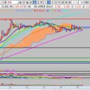 광림메딕스 이미지