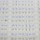 취미 이미지