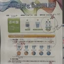 행복한알약 | 대장내시경 알약 복용 크리콜론정 복용 후기 가격 부작용 | 이런 사람은 꼭 알약으로 내시경 준비하세요!