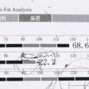 더피트니스 신창점 네이버블로그