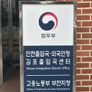 로운행정사사무소 이미지