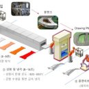 명신전자 네이버블로그