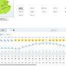 Re: 2024년 3월 10일(일) 시산제 북한산 날씨 이미지