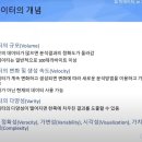 제우스부동산중개 네이버블로그