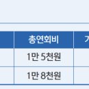 반다이남코대구직영점