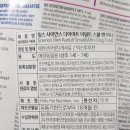 말티와푸들이사는집 | 강아지사료 힐스 어덜트 후기