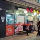 왕창대패삼겹살 티스토리