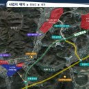 양우산업