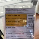 삼낙촌 티스토리