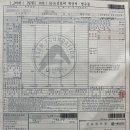 이유진산부인과 네이버블로그