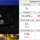 남도의꿈공인중개사사무소 이미지