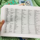 쉽게 배우는 중국어(중급) 이미지