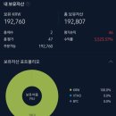 3523 | 3523% 수익률… 웃어야 할까 울어야 할까