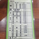 채그린샤브칼국수&섭국 | [솔직리뷰] 채그린샤브칼국수 안산본점 솔직후기!