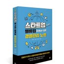 특허사무소시선