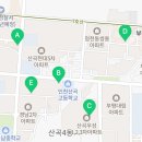 변우형직업상담사전문학원