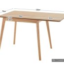 비트윈 카카오 검색결과