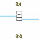 벌레가 많이 들어오면 방충망 방향 확인해보세요 이미지