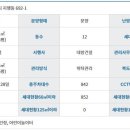 대방노블랜드아파트7단지 네이버블로그