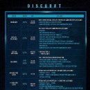 뮤지션 | [뮤지컬] 미드나잇 액터 뮤지션 후기: 조훈, 이주순, 신의정 캐스트