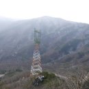 가일1리 마을회관 이미지