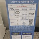 나래울극장 | 2025 아쿠아쇼 잡월드 나래울극장 1열 후기