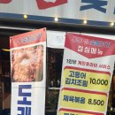통통구이