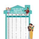 에이치에스파트너스 - 안양시 동안구 부림로170번길 38 | 에이치에스파트너스