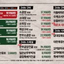 별빛곱창 - 2021 | 별빛곱창