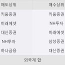 한경푸드