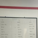 다이어트캠프 이미지