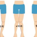 엠핏 운동센터 이미지