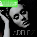 전세계적 화제의 가수 Adele 열창 Don't you remember? 가사번역과 MP3 파일 이미지