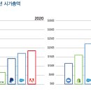 클라우드시가 이미지