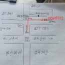 북항 동부감만 EAS라인만 크리닝장 이동합니다 이미지