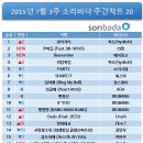 소리바다 이미지