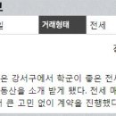 강서현대공인중개사사무소 이미지